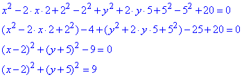 канонічне рівняння кола
