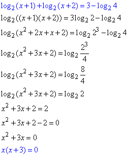 вычисление уравнений с логарифмом, ВНО тесты