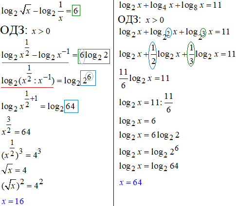 обчислення рівнянь з логарифмами